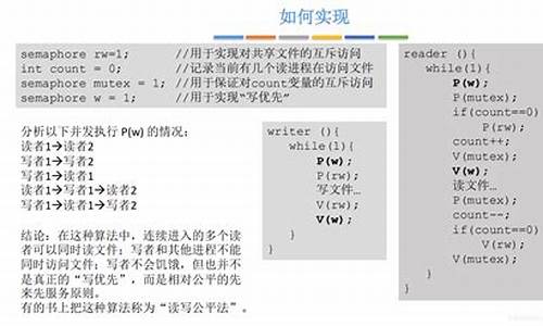 读写锁 源码_读写锁源码分析